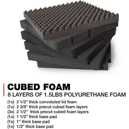 Nanuk 970 Wheeled Hard Case with Foam Insert (Black, 134L)