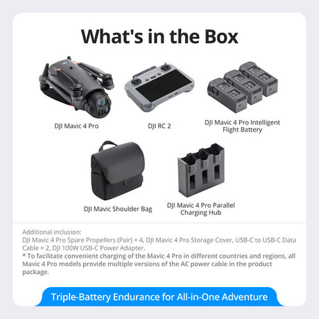 DJI Mavic 4 Pro Drone with Fly More Combo