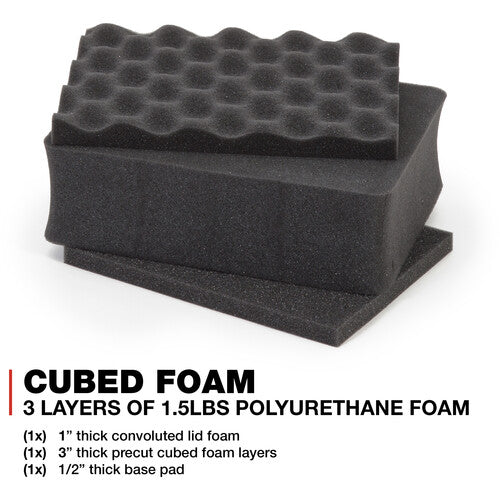 Nanuk 905 Hard Case with Foam in 8 Colors