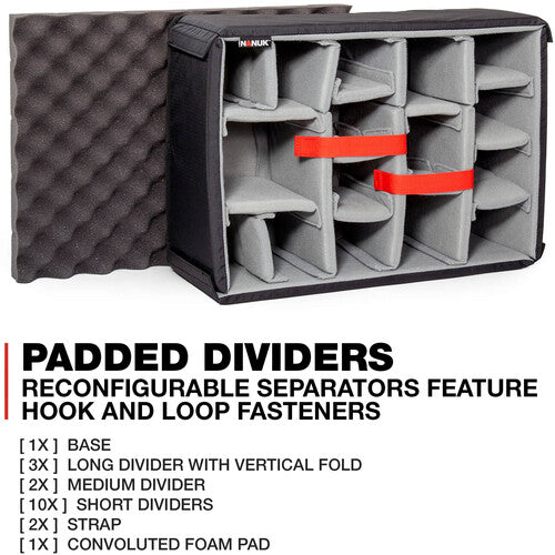 Nanuk 933 Hard Case Pro Photo Kit in 2 Colors