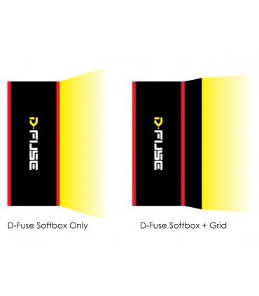 Kamerar D-Fuse Soft Box Grid