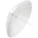 SAVAGE Translucent Umbrella (Transparent) in 3 Sizes