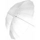 SAVAGE Deep Translucent Umbrella 165cm