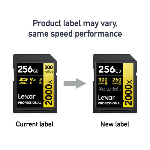 Lexar Professional 2000x UHS-II SDXC Memory Card