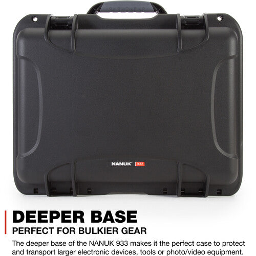 Nanuk 933 Hard Case Pro Photo Kit in 2 Colors