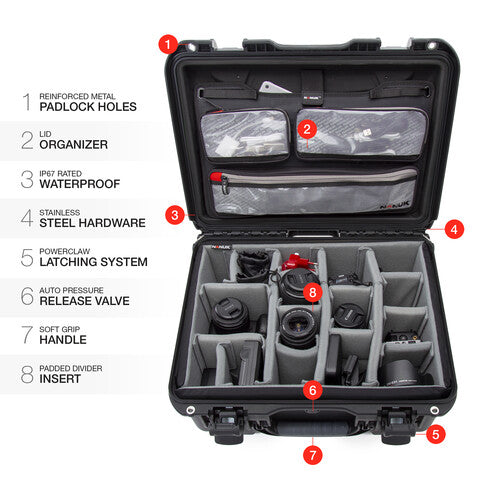 Nanuk 933 Hard Case Pro Photo Kit in 2 Colors