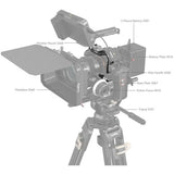 SmallRig Full Camera Cage for Select Sony A7 Series Cameras