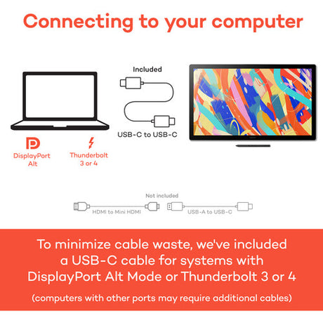 Wacom Cintiq 24 Creative Pen Display (2025)